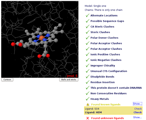 Checking Ligands