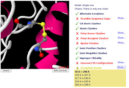 Checking Disulphide Bonds