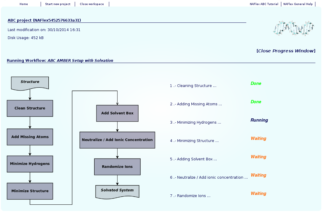 Process Running