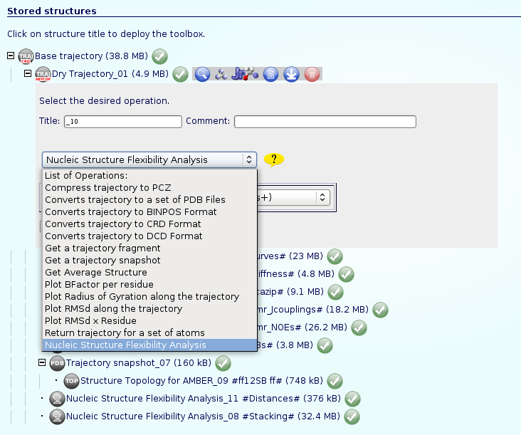 List of Analysis