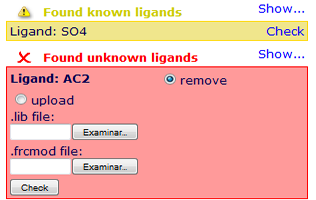 Known/Unknown Ligands