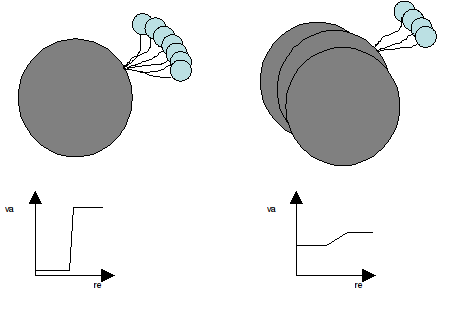 rRMSd graphical example