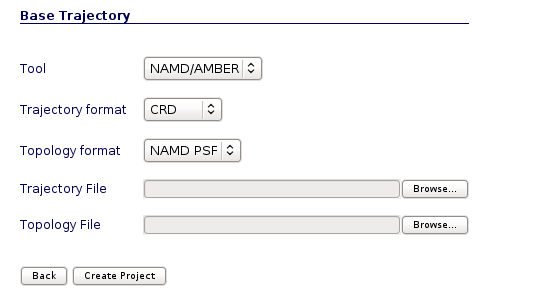 Starting Protein Analysis Project