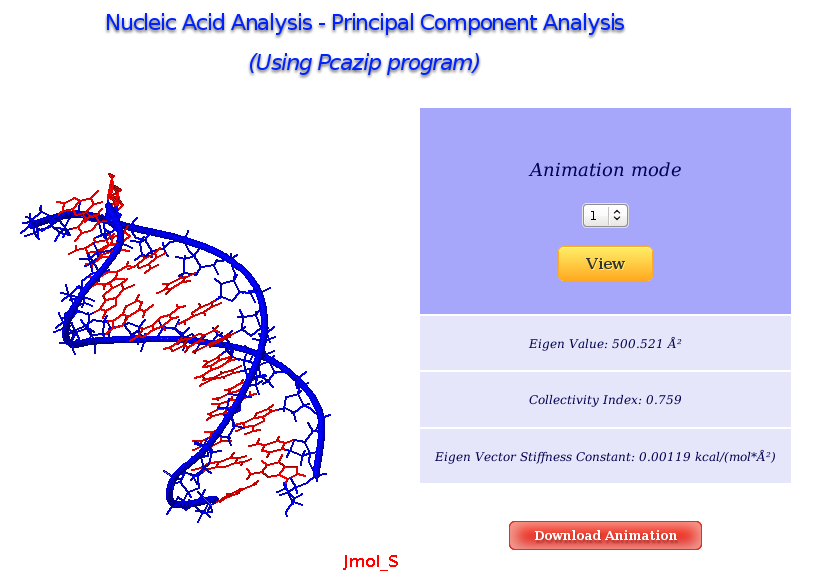 Nucleic Acid Flexibility: Principal Component Analysis